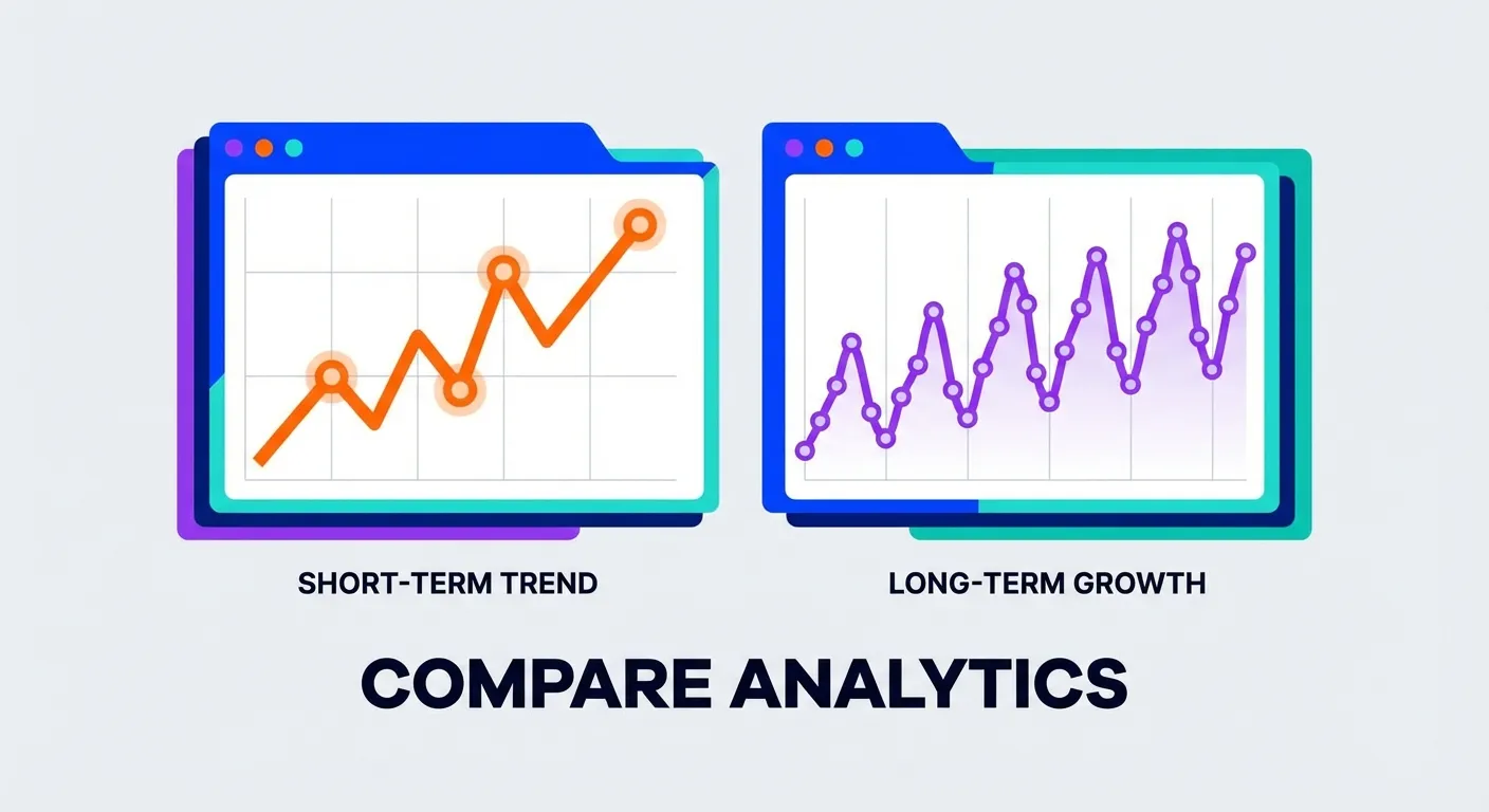 Side by side comparison of 30 day and 90 day price history charts