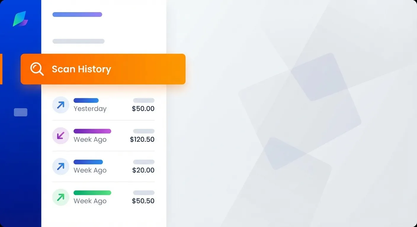 TaskMonkey dashboard showing Scan History navigation